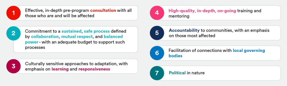 1. Effective, in-depth pre-program consultation with all those who are and will be affected. 2. Commitment to a sustained, safe process defined by collaboration, mutual respect, and balanced power - with an adequate budget to support such processes. 3. Culturally sensitive approaches to adaptation, with emphasis on learning and responsiveness. 4. High-quality, in-depth, on-going training and mentoring. 5. Accountability to communities, with an emphasis on those most affected. 6. Facilitation of connections 